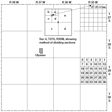 36 sections in a township-range block; divided into quarter-quarter-quarter sections; a is NE, b is NW, c is SW, d is SE.