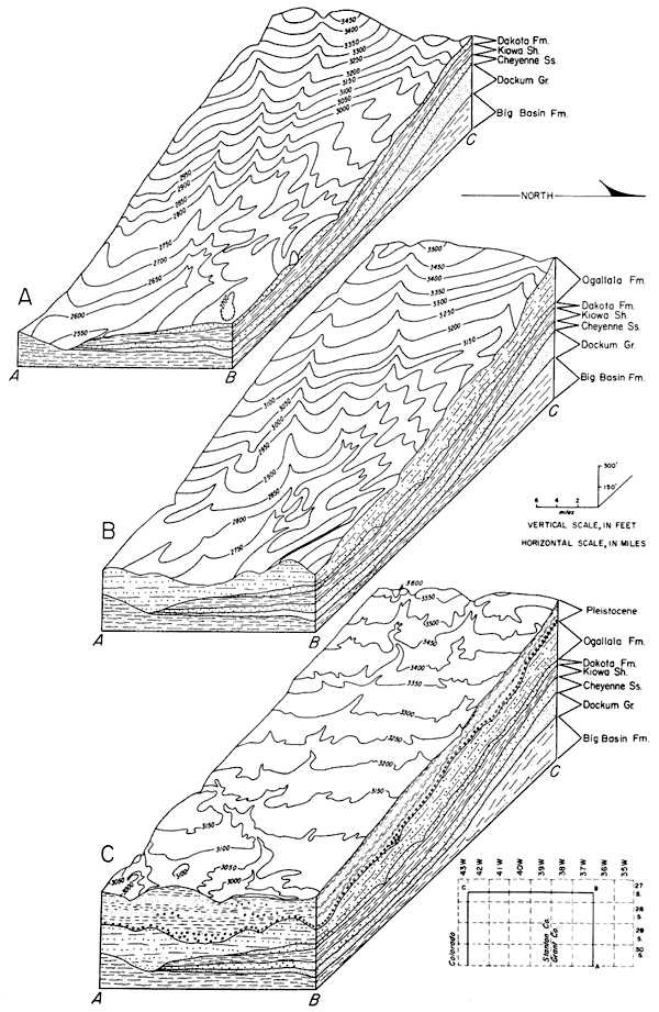 Three block diagrams show erosional surfaces that were the bases for new deposition.