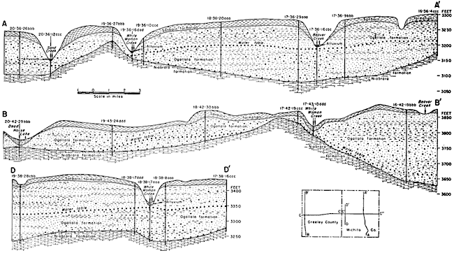 Ogallala thickens north of White Woman Creek in eastern and western part of study area; has more consistant thickness along Greeley-Wichita border.