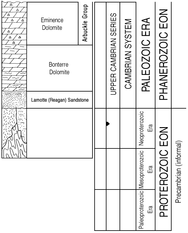 revised version of Paleozoic chart, Cambrian and Precambrian Systems
