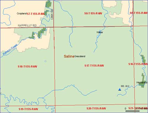 Land classification can be added.
