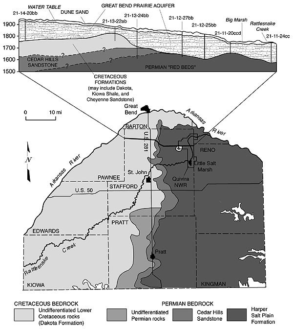 geologic map and cross section