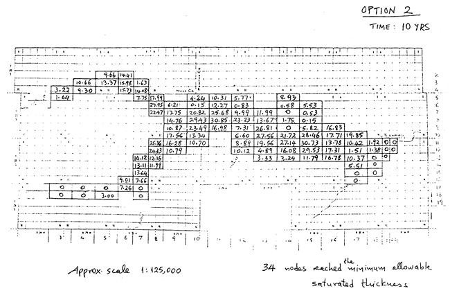 Map of study area with water-level decline values listed for each node.