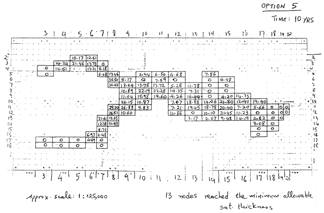 Map of study area with water-level decline values listed for each node.