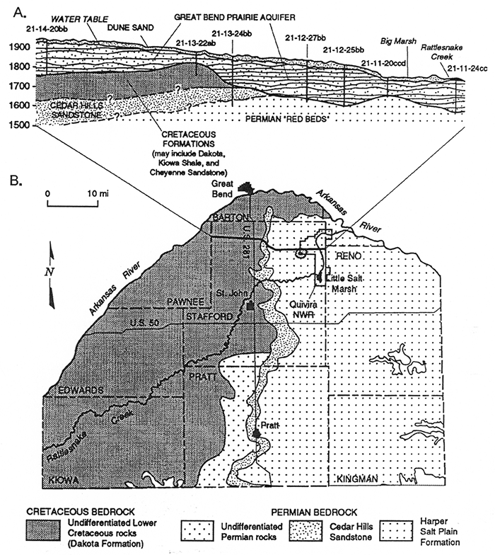 Geologic formations of the Big Bend aquifer, including cross section and bedrock map.