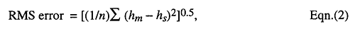 Results of each round of calibration were evaluated by computing the root mean square (RMS) error.