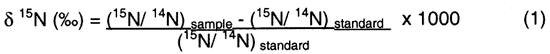 delta15N = (15/14 ratio of the sample - that of the standard) divided by the ratio of the standard.