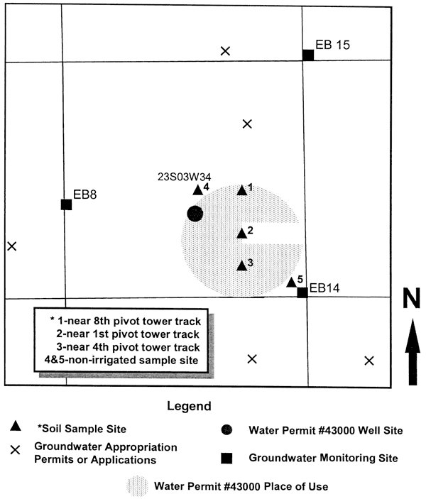 Place of Use is in SE quarter; soil sampled in N-S line through Place of Use; water monitoring wells at corners of section.