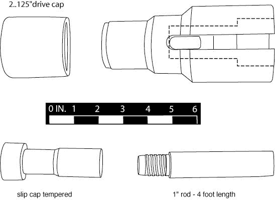 Drawing of items in photo 5a.