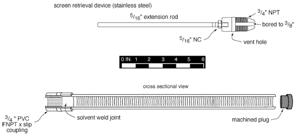 Drawing of items in photo 6a.