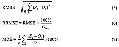 Equations 5, 6, and 7.