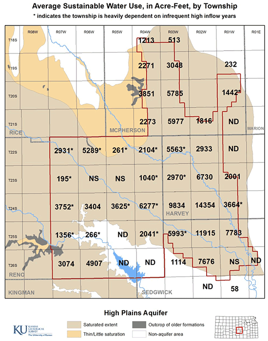 average sustainable water use, in acre-feet; used as cover image for report