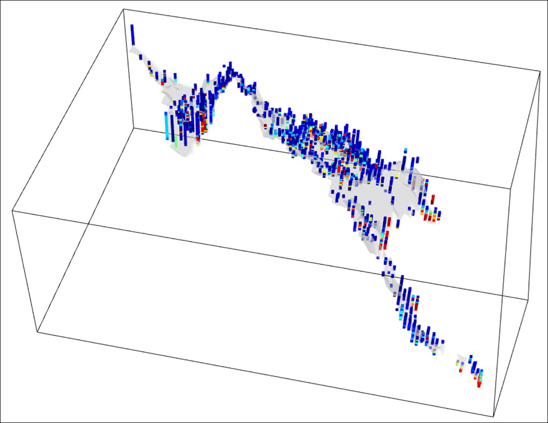 Screen shot of interactive, rotatable display of percentage coarse data from WWC5 logs.