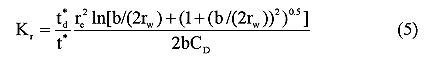 confined equation