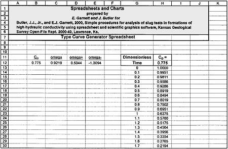 screen dump of spreadsheet