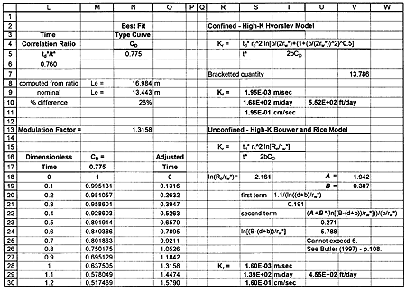 screen dump of spreadsheet