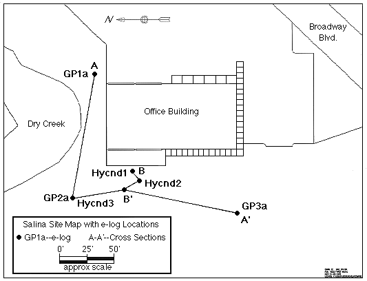 index map of Salina site