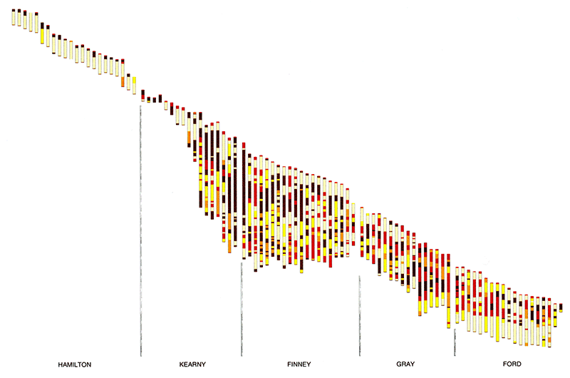 Page-size version of Plate 1, Geologic Cross Section North of the Arkansas River