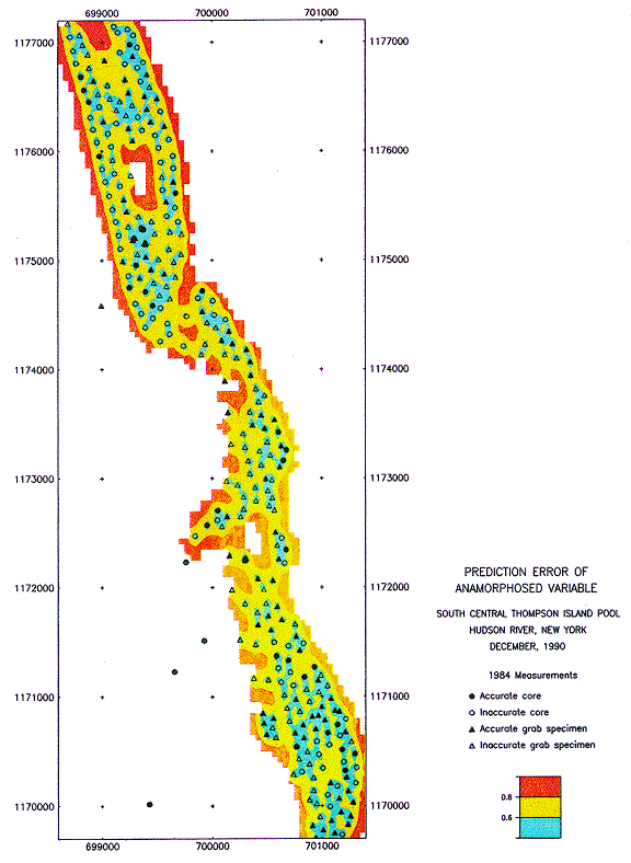 color map showing prediction error.