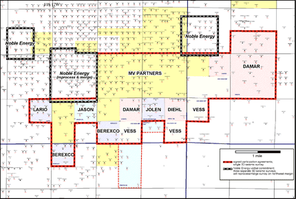 Study area of Bemis-Shutts field.