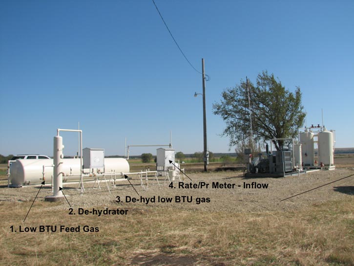 Low-BTU gas has water removed and then enters a rate/pressure meter; de-hydrator is vertical white metal cylinder, about 6 feet tall.
