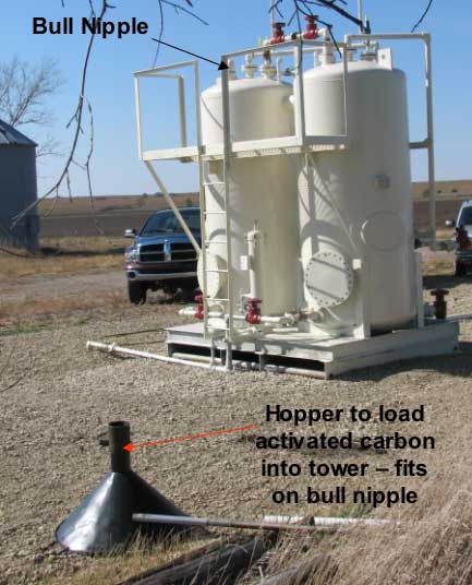 Adsorption/desorption towers have two large access ports at base for removing the spent carbon.  New carbon added at top with a hopper that attaches to a nipple.