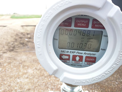 New meter for monitoring CO2 injection