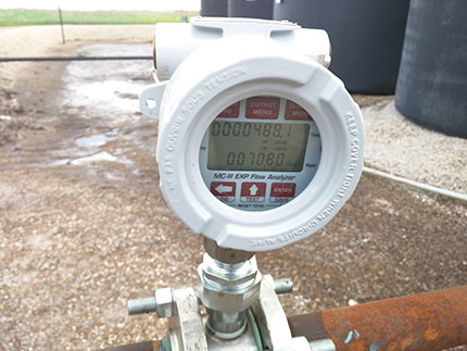 New meter for monitoring CO2 injection