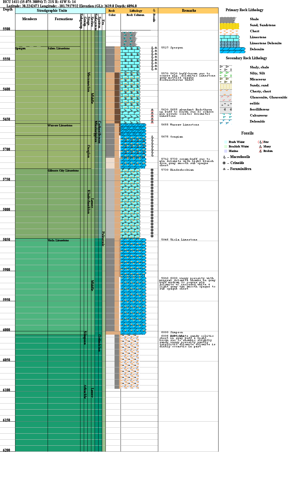 Gilmore City Limestone