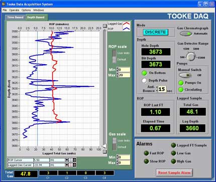 Drilling progress shown on PC screen; click to view larger image