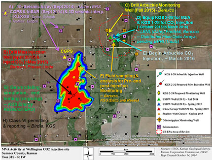 Site map for Wellington KGS 2-32