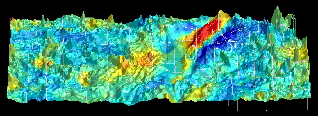 magnetic and gravity map of Kansas