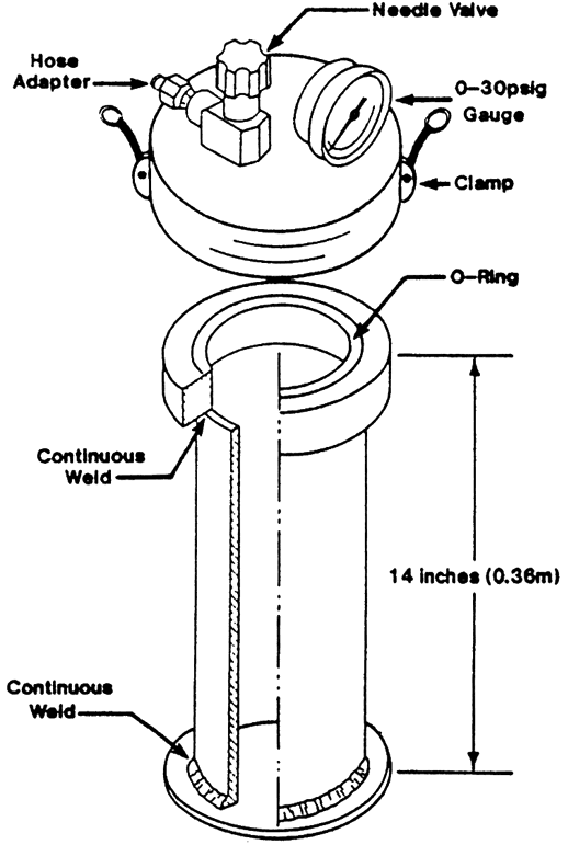 Diagram of container to hold coal sammples for gas volume testing.