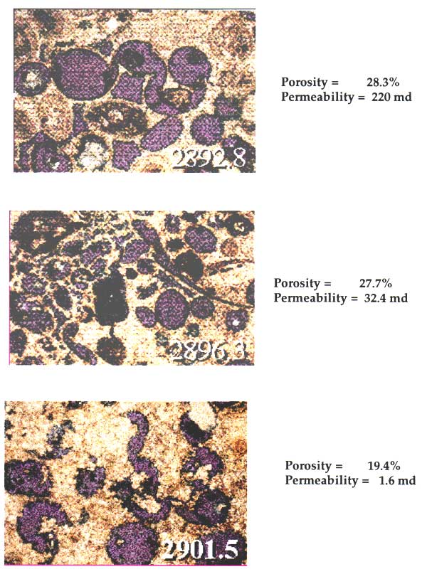 Three photos showing what different levels of porosity and permeability may look like.