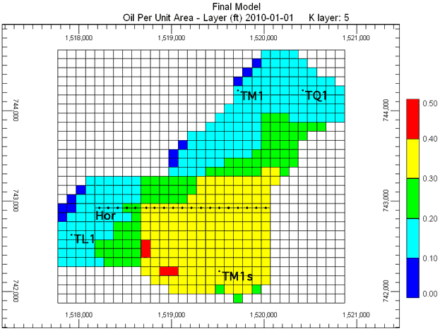 Horizontal well extend to east.