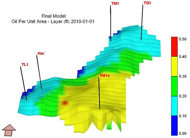 Horizontal well extend to east.