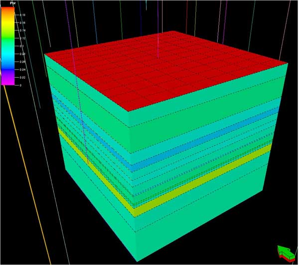 Block diagram of 14 layers, coarsened from 233-layer model.