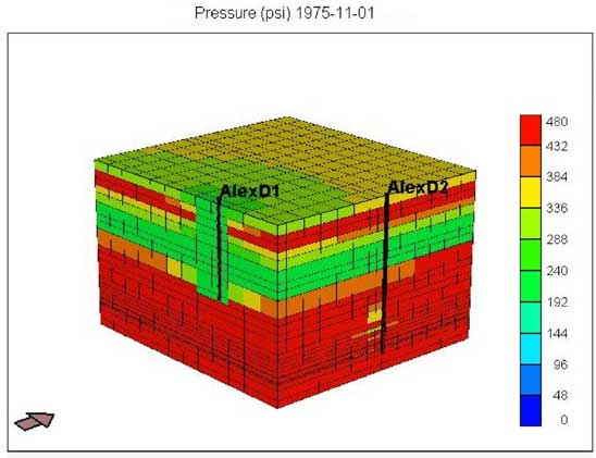 Block diagram showing two well locations and simple lithology.