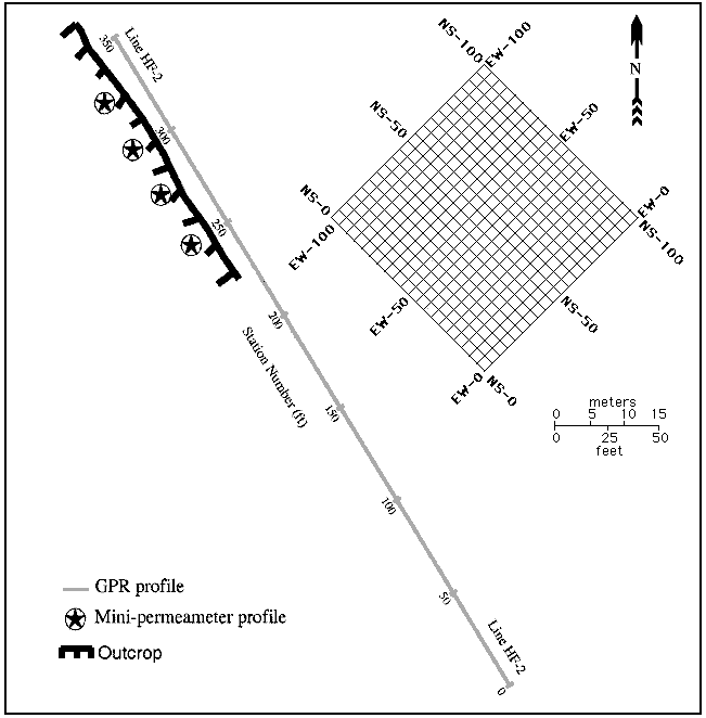 350 stations along outcrop.