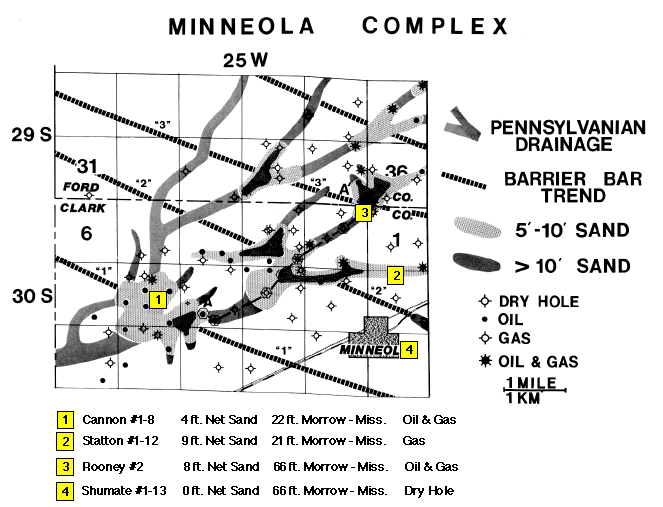 location map of wells used in modeling