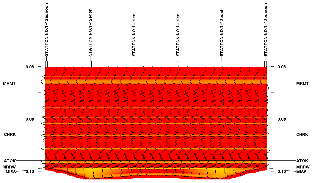 colored seismic plot