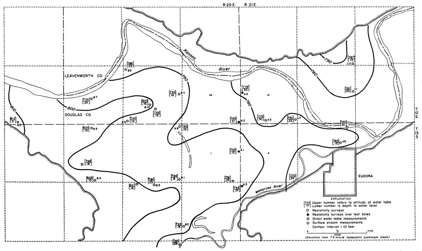 Configuration on top of the water table in the Lawrence-Eudora area.