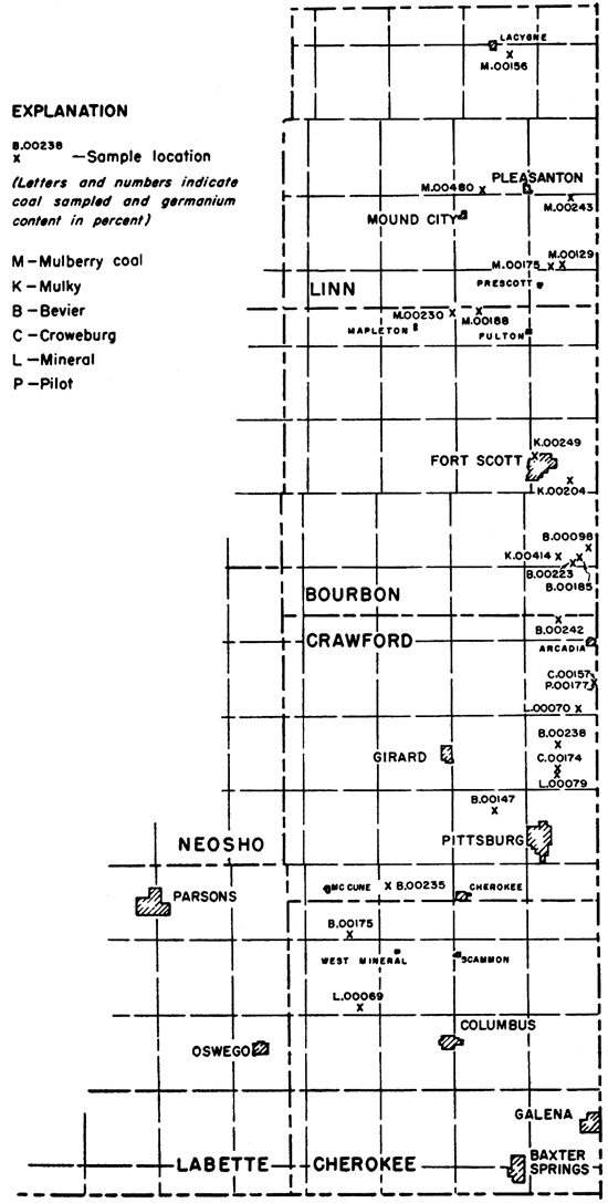 Samples from Linn, Bourbon, Crawford, and Cherokee counties, six different coals.