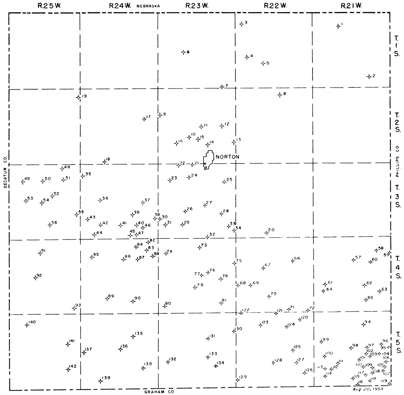 Dry hole map of Norton County, Kansas.