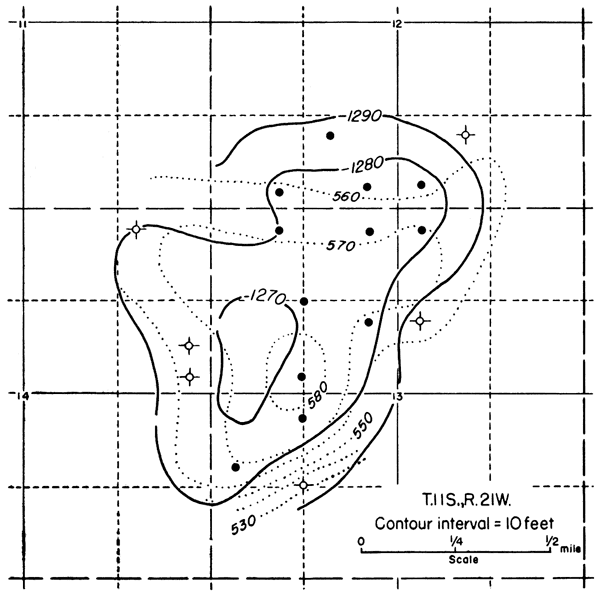 Structure map of Walz field.