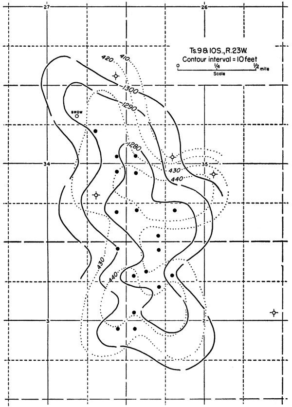 Structure map of Law field.