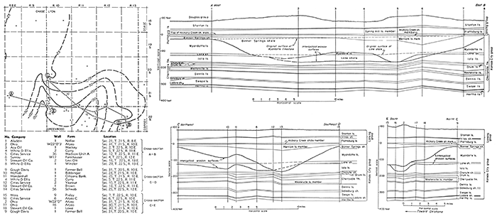 Map of parts of Chase, Lyon, and Greenwood Counties and cross sections showing pre-Bonner Springs erosion and pre-Lane erosion by data from electric logs.