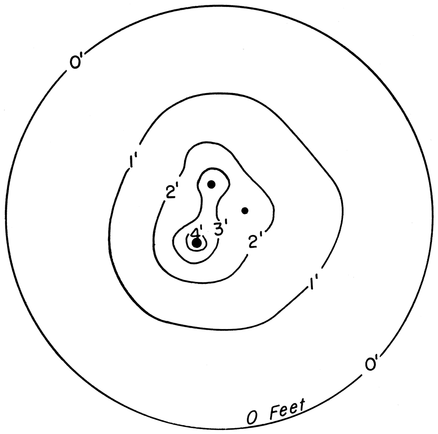 Areal plot of well field showing lines of equal drawdown, in feet.