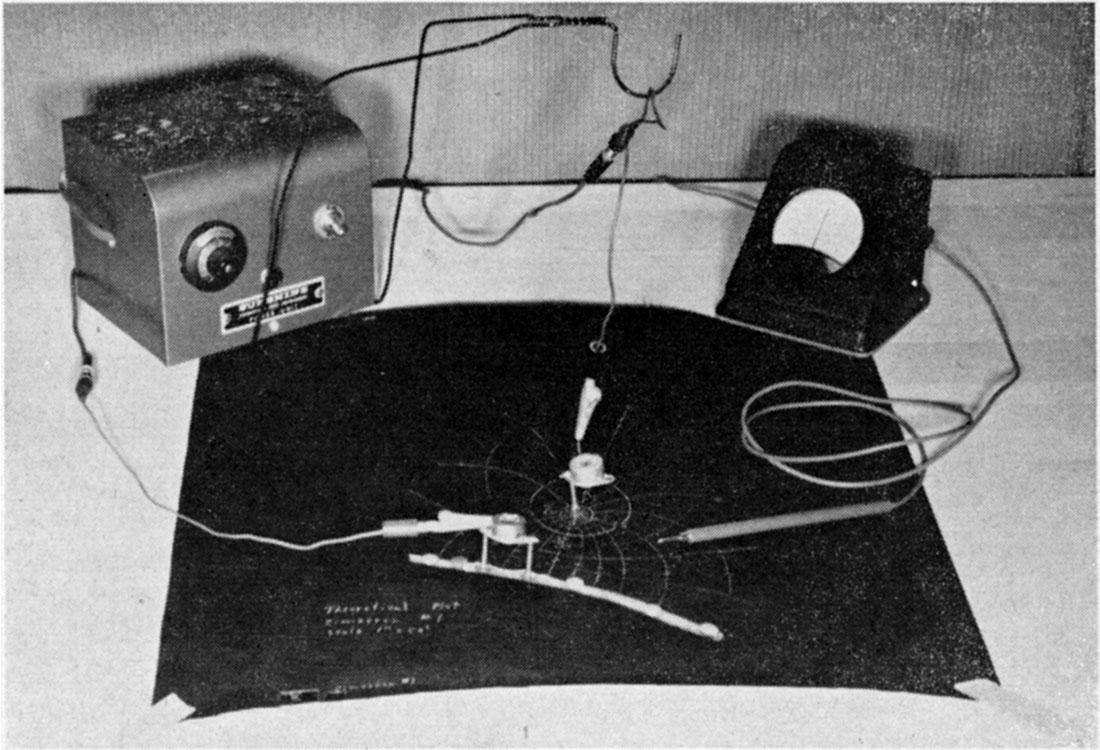 Analog field plotter showing power unit and voltage divider, null-point indicator, probe, conducting paper, baseboard, and boundary materials.