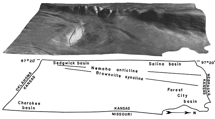 Surface configuration of Precambrian rocks in eastern Kansas using physical model and sketch.